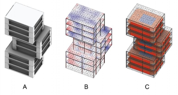 (A) Thermal multi-zone model. (B) Structural model: red indicates compressive and blue tensile stresses. (C) Daylighting model, combining the thermal and structural mesh models: red signifies 100% and blue 0% daylight autonomy