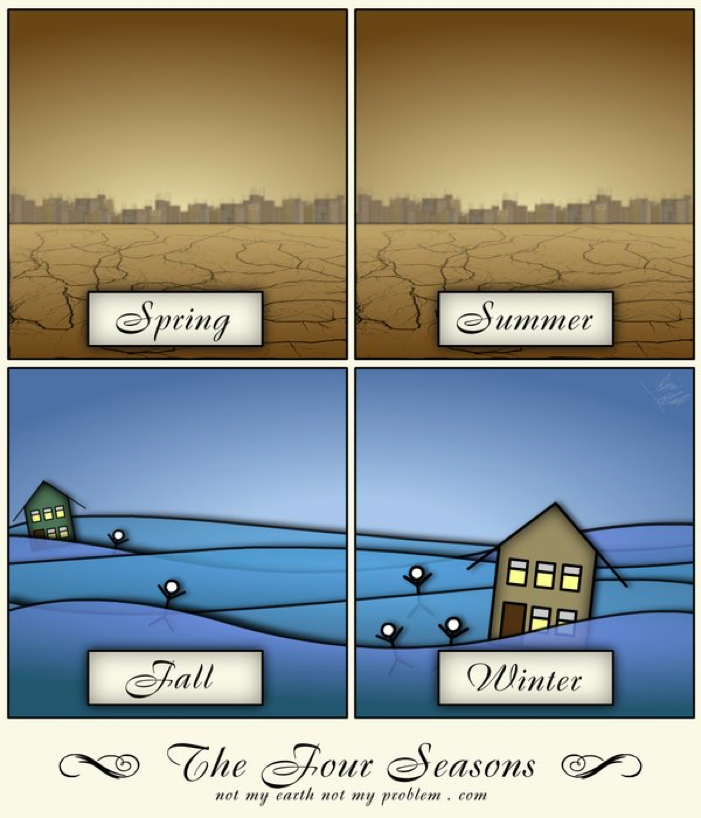 sketches climate change 3