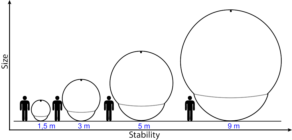 heliotube3