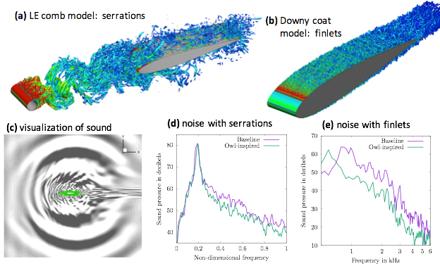 ultra quiet blades owls 4
