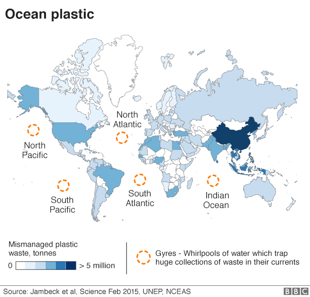 plastic pollution problem in charts 4