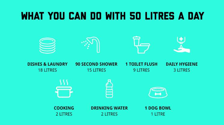 water crisis capetown2