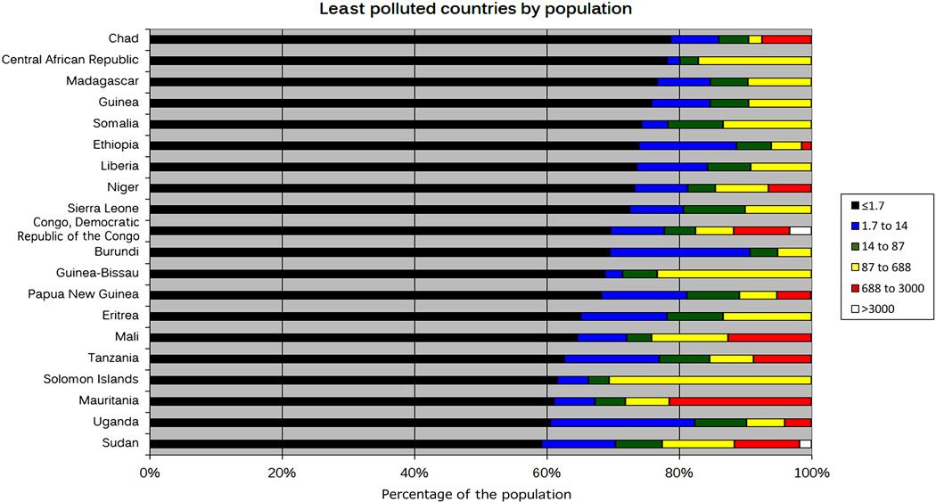 lightpollution2